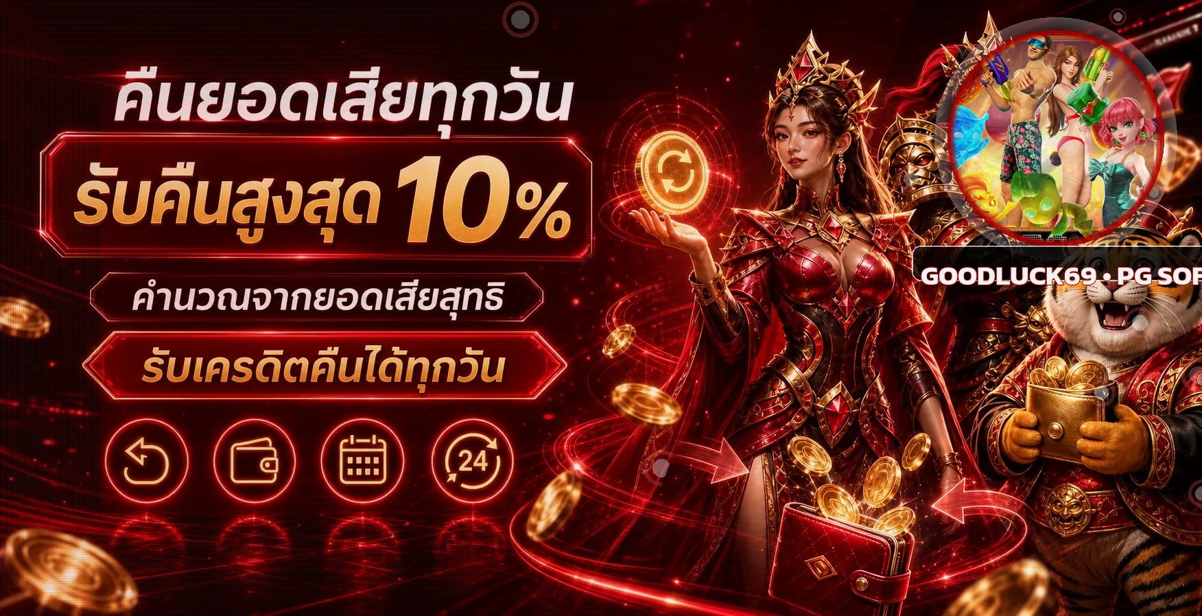 โปรโมชั่นคืนยอดเสีย GoodLuck69 ตกแต่งตัวละคร PG Soft